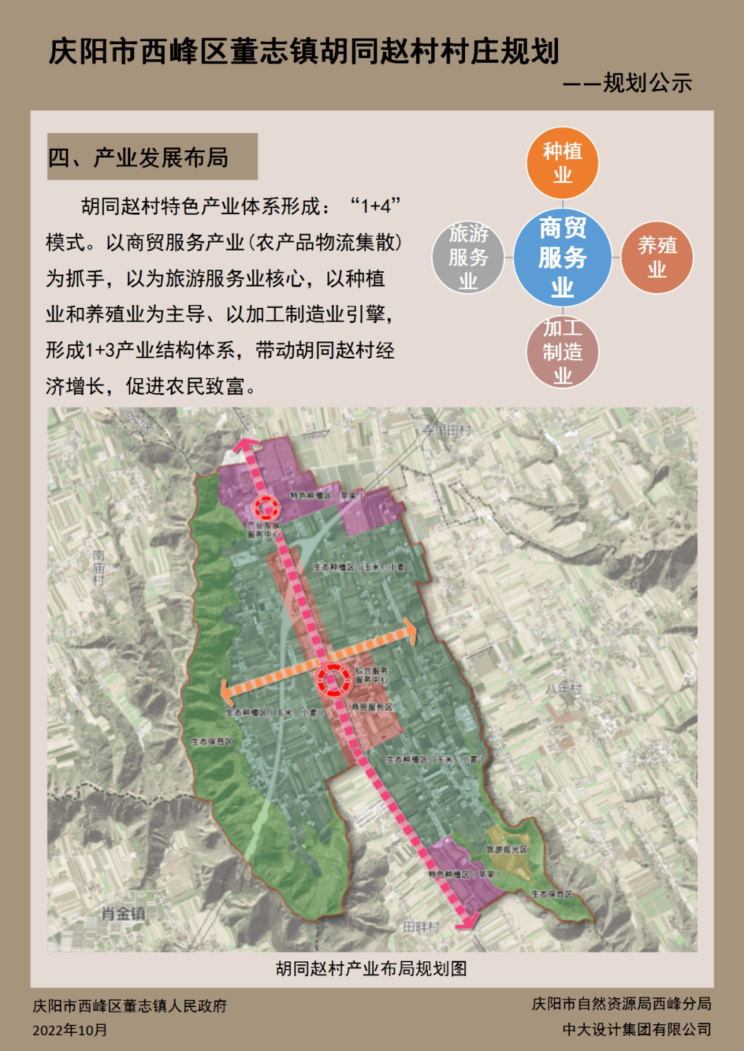 董村未来繁荣蓝图，最新发展规划揭秘