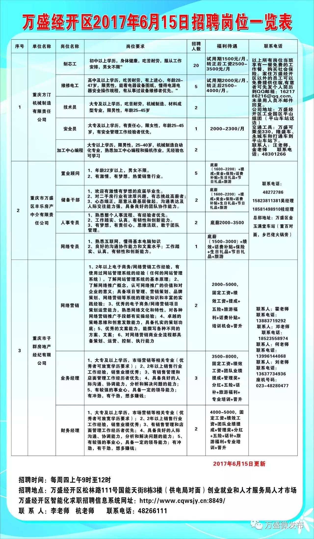 六枝特区数据和政务服务局招聘公告详解